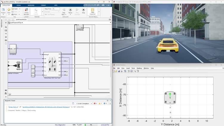 Tarzan - Autonomous Vehicle Module